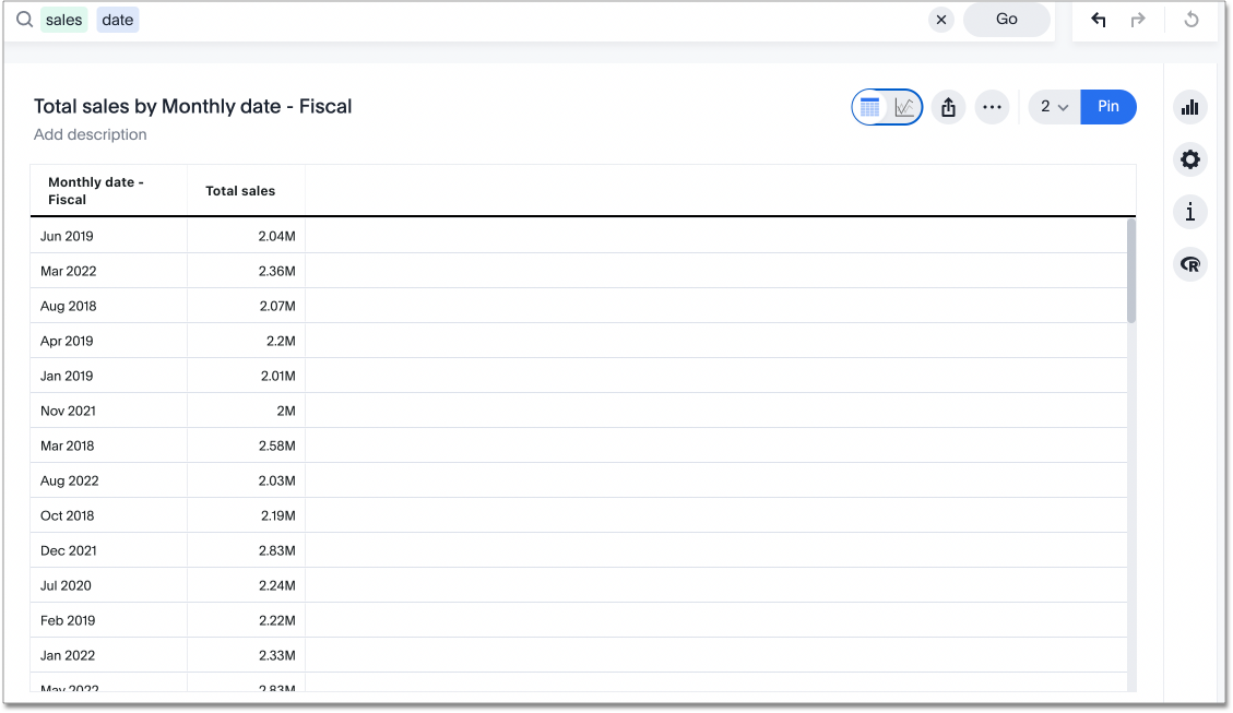 Table results for a normal ThoughtSpot query