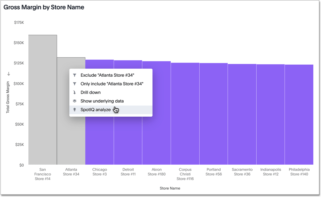 Dropdown menu that appears when you right-click two data points