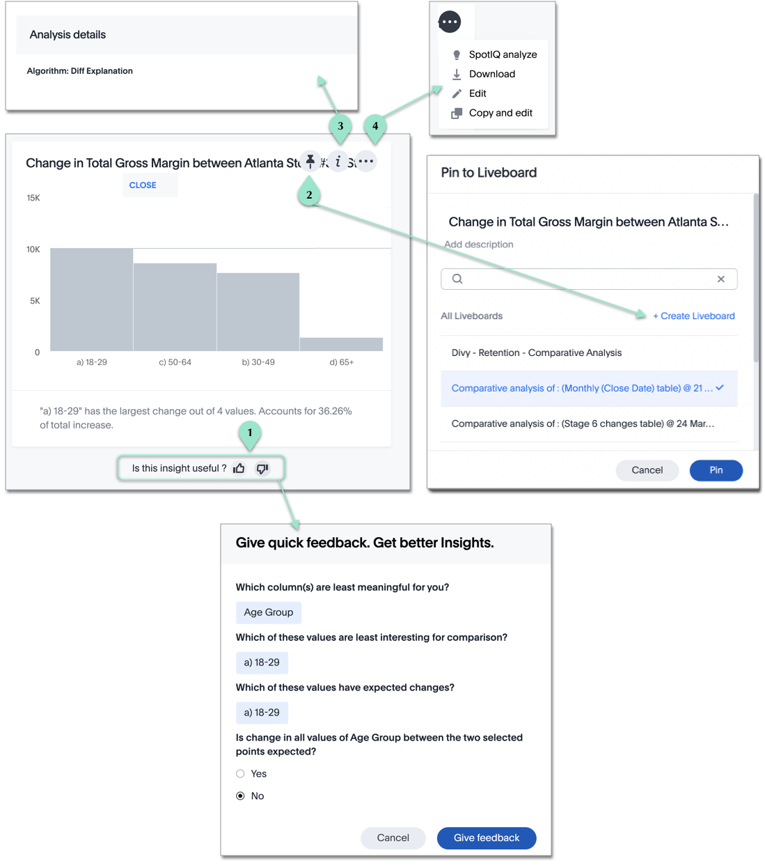 Diagram of actions you can take. There is a 1 next to the "Is this insight useful?" feedback area. There is a 2 next to the pin icon. There is a 3 next to the information icon. There is a 4 next to the more menu icon.