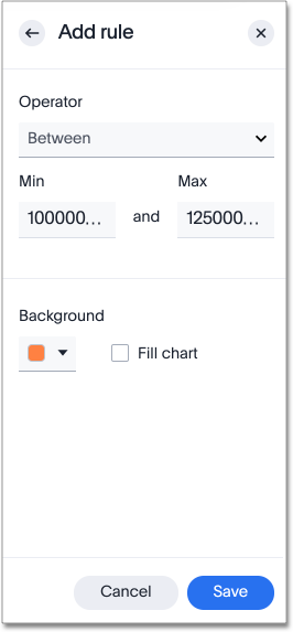 Add a conditional formatting rule