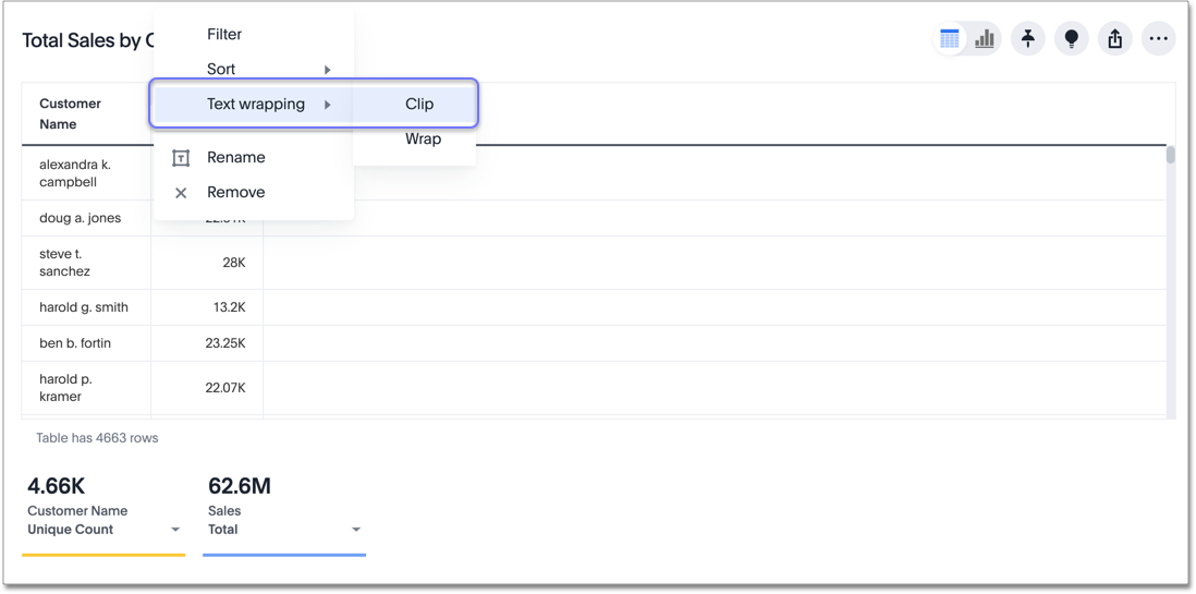 Clip or wrap an individual column