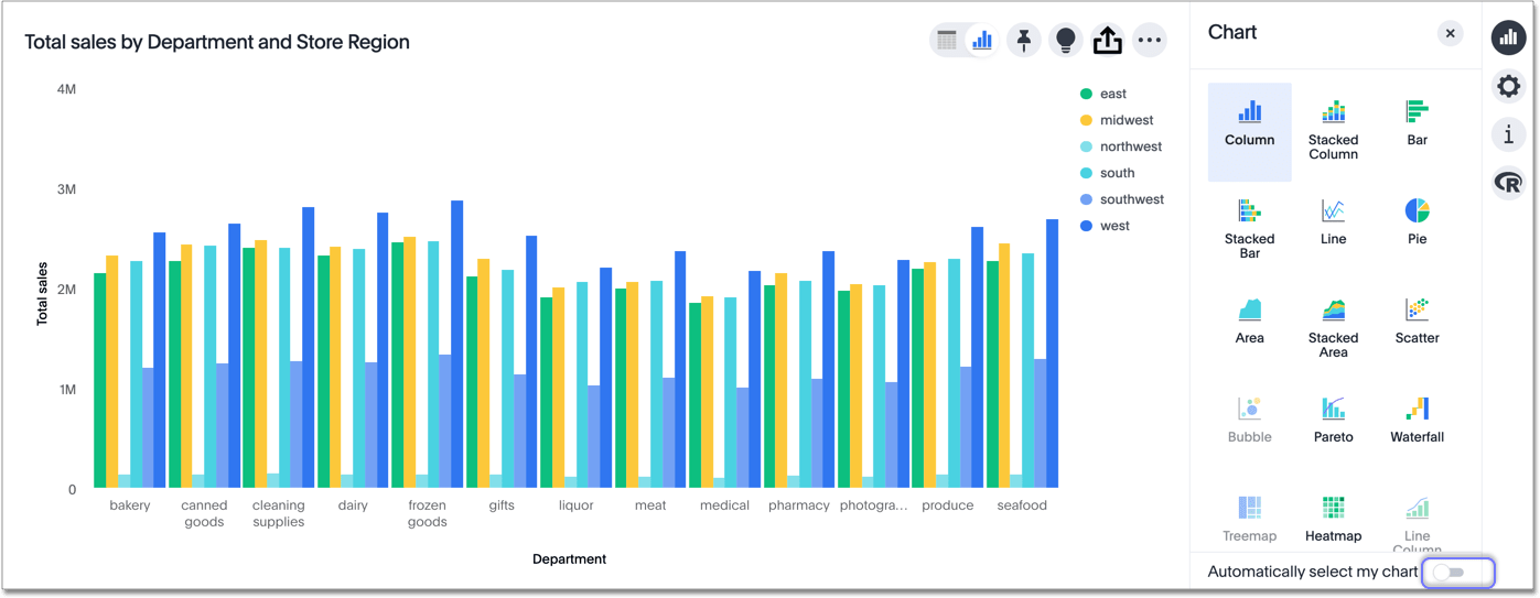 Turn off auto-selection of chart type