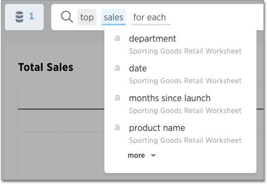 Top sales for each department example